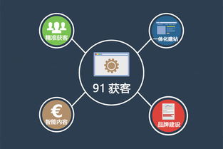 武漢軟文推廣案例供應