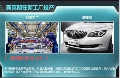 別克新英朗-通用新工廠投產(chǎn) 3月2日上市_車迷會網(wǎng)站 - 滿足您對車的各種需求的專業(yè)汽車網(wǎng)站及車友俱樂部