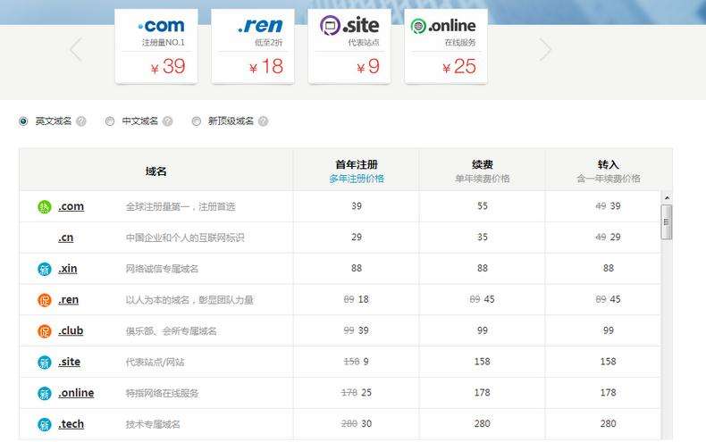 武漢網站建設價格是多少?